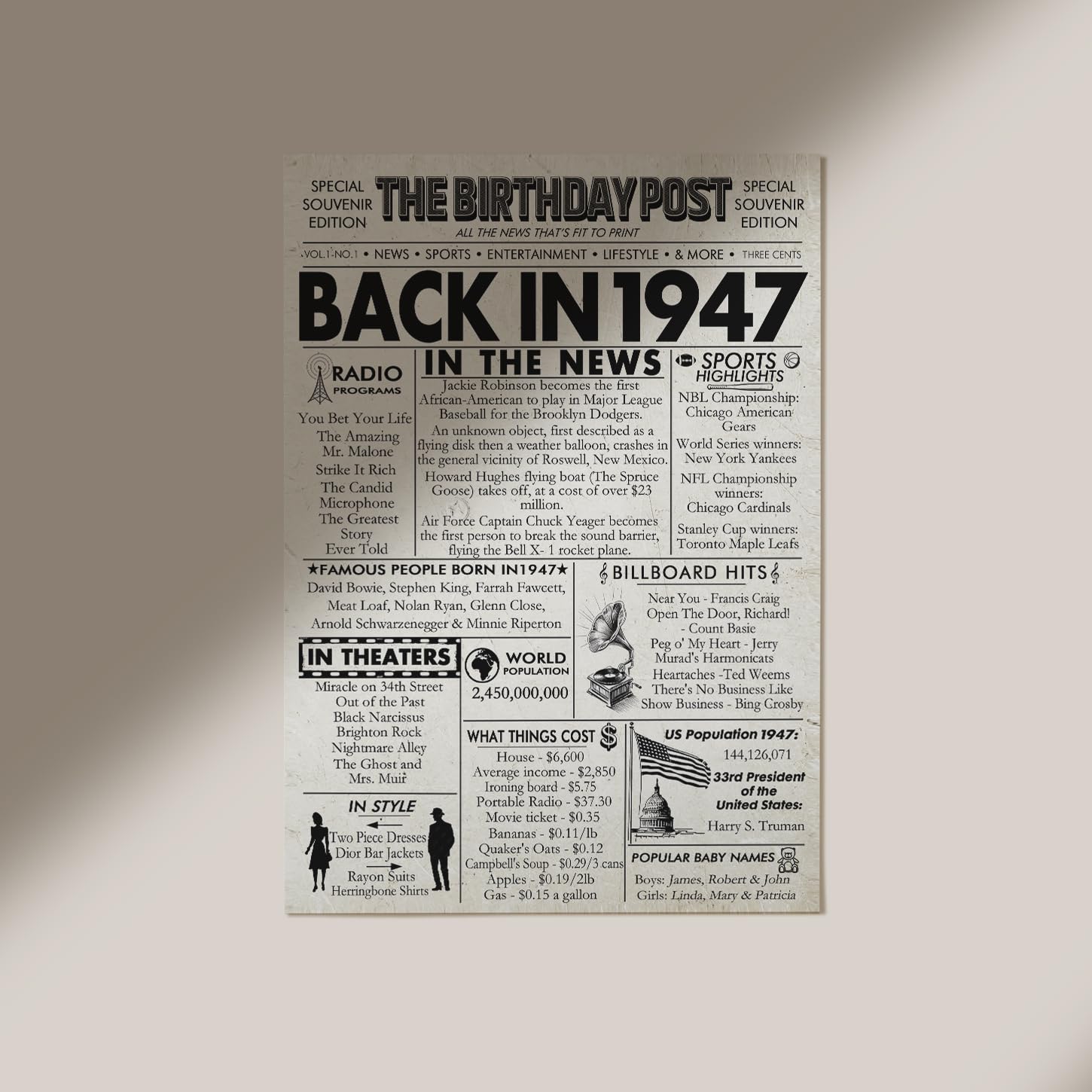 Amazon.com: 79th Birthday Poster Unframed - Back In 1947 Newspaper